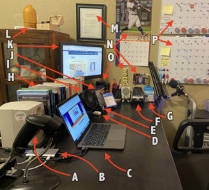 An Insider's Look at the Full-Time FBA Processing Desk - Full-Time FBA