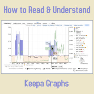 How To Read Understand Keepa Graphs Full Time Fba